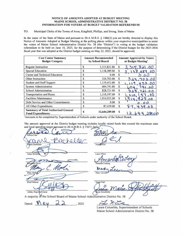 Amounts Adopted Table