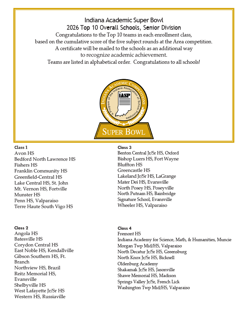 Indiana Academic Super Bowl