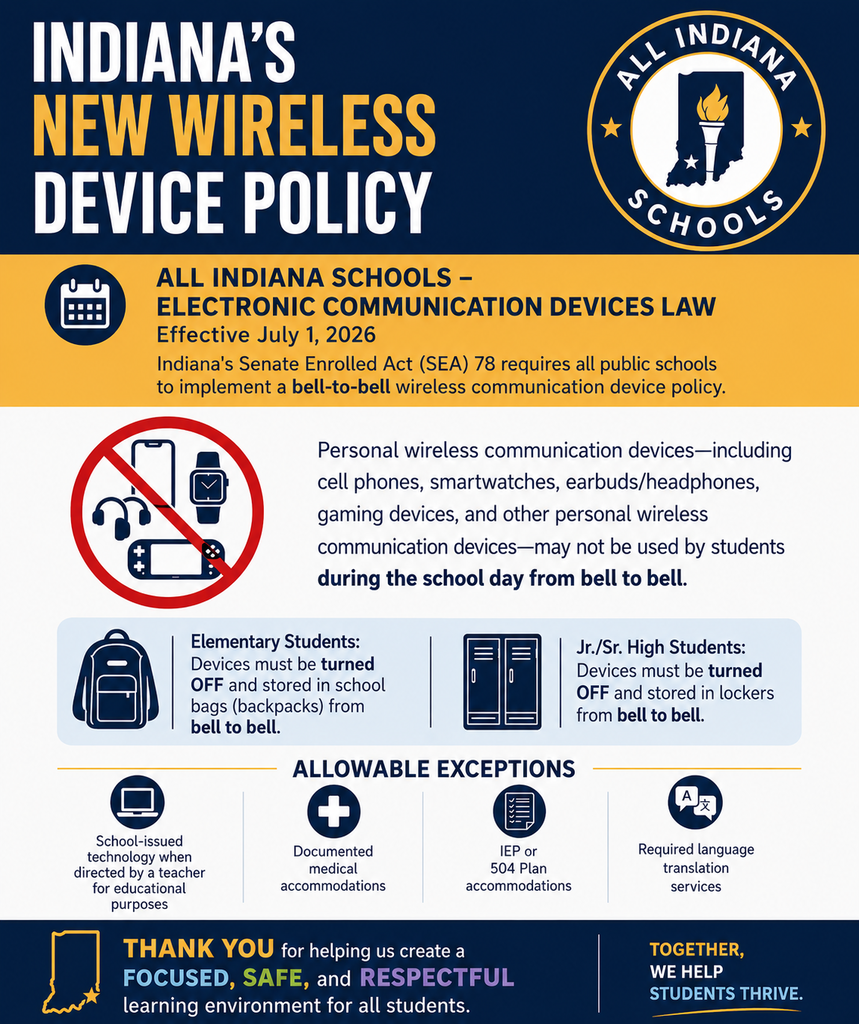 New Wireless Device Policy