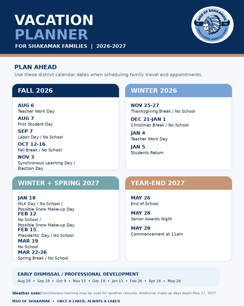Vacation Planner