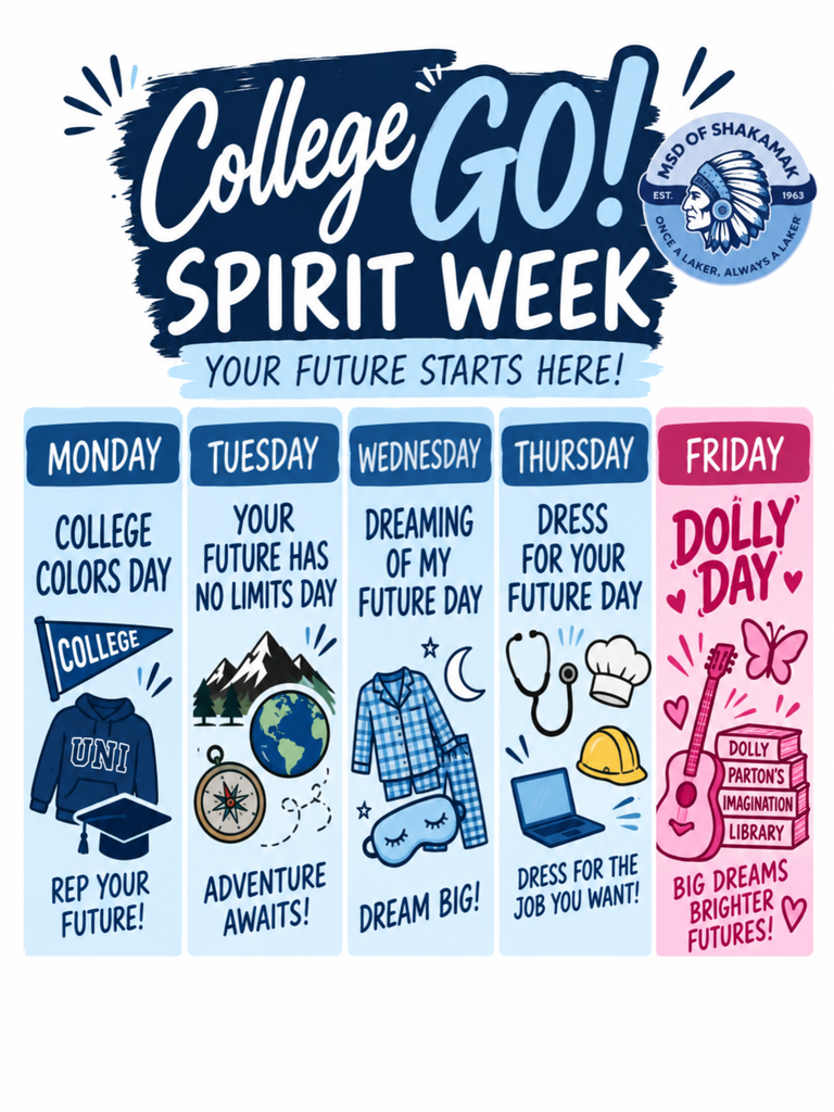 college fo