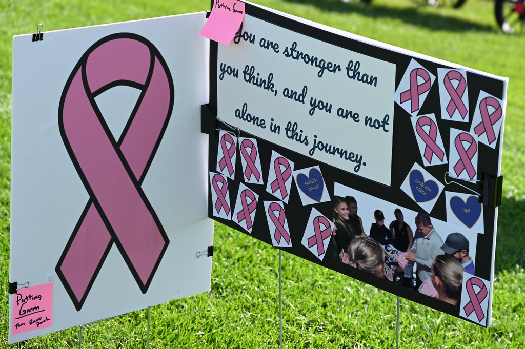 Breast cancer signs