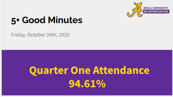 5 Good 10/24/25