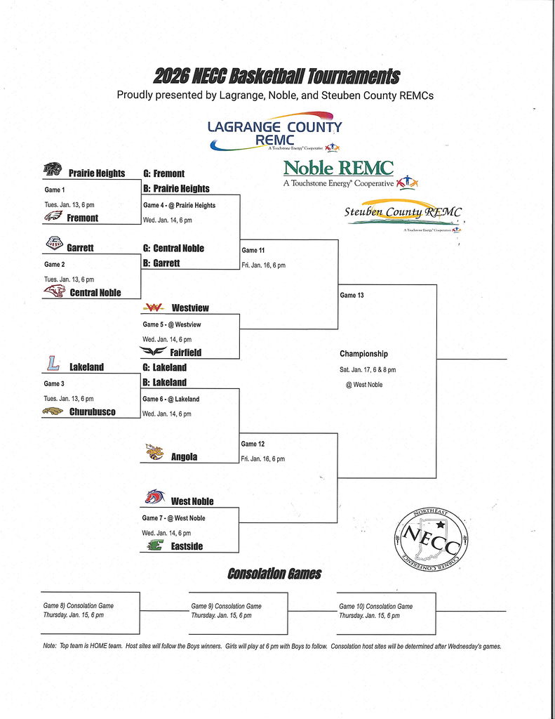 NECC Tournament Bracket