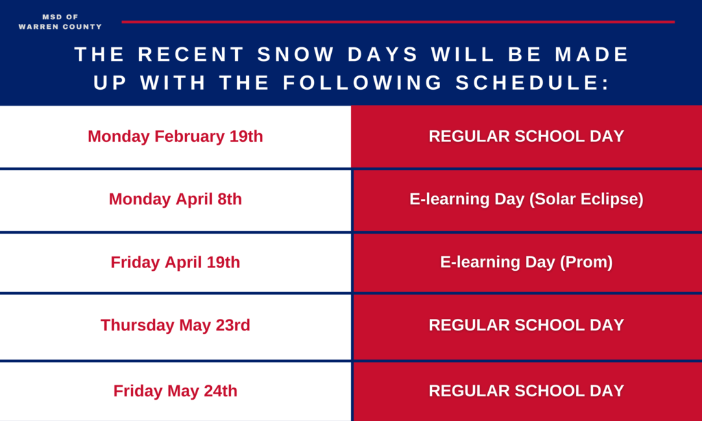 Warren Central Elementary School