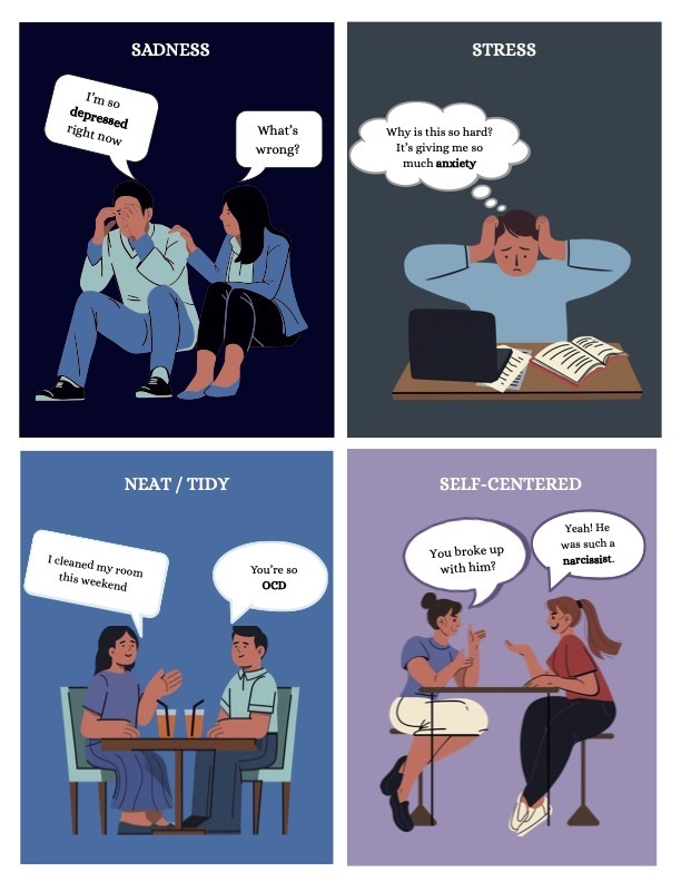 four squares that have scenaries where people misuse mental health terms