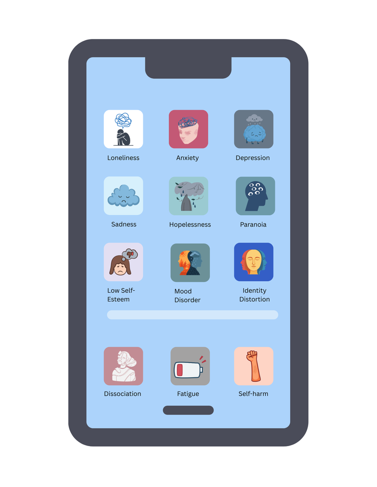 Design of phone with apps that show that consequences of loneliness