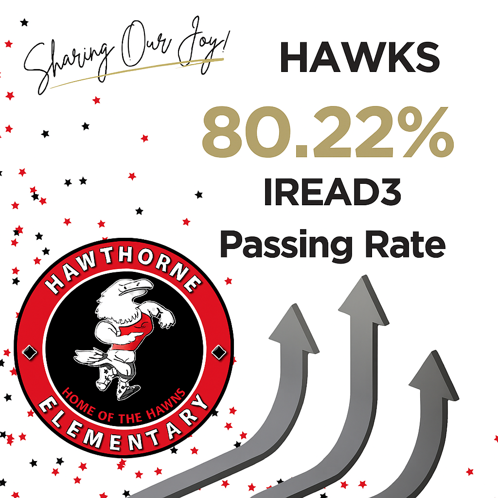 IREAD3
