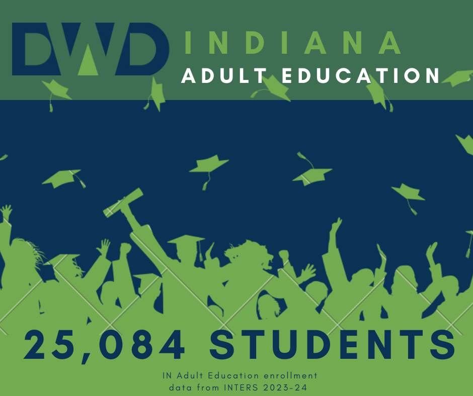DWD-AE-Students-FB