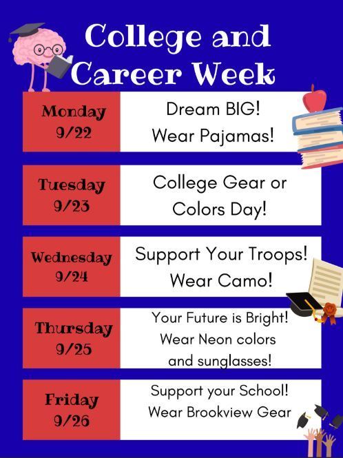 College  and Career Week has begun!