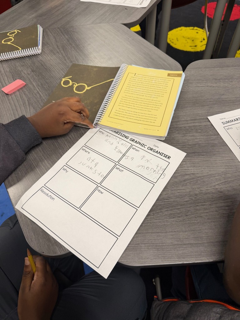 Fourth grade students working on summarizing a read-aloud from CKLA.