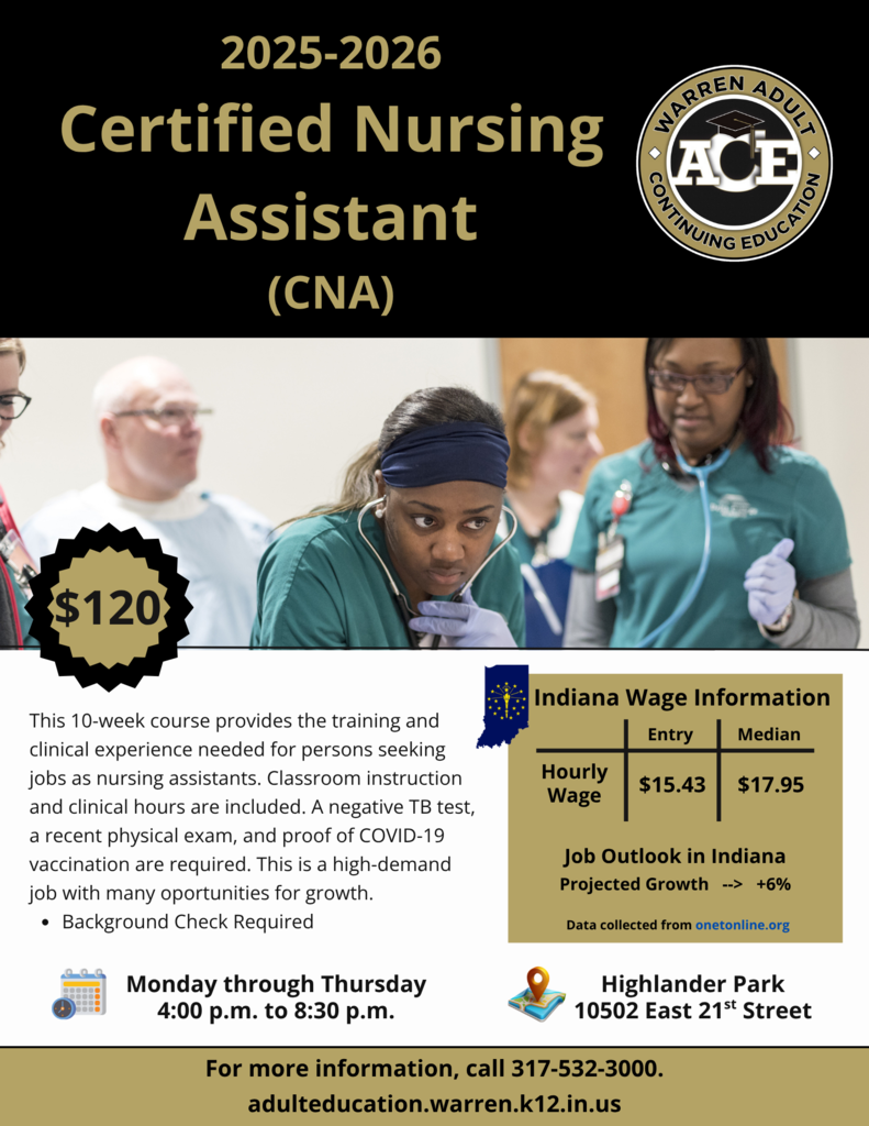 CNA