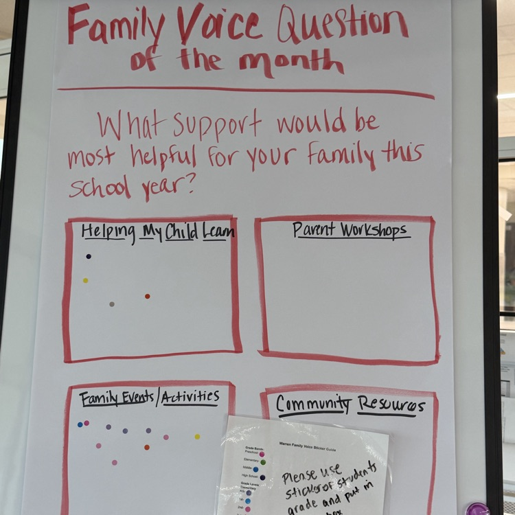 voice board 
