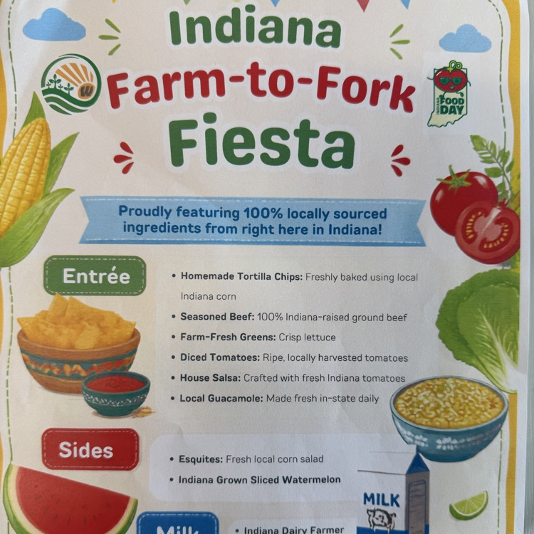 farm to fork