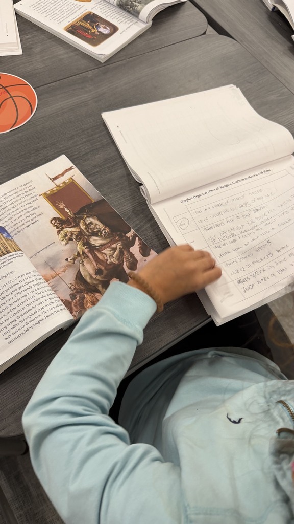 4th grade students using text evidence to explain why they chose the job they chose.