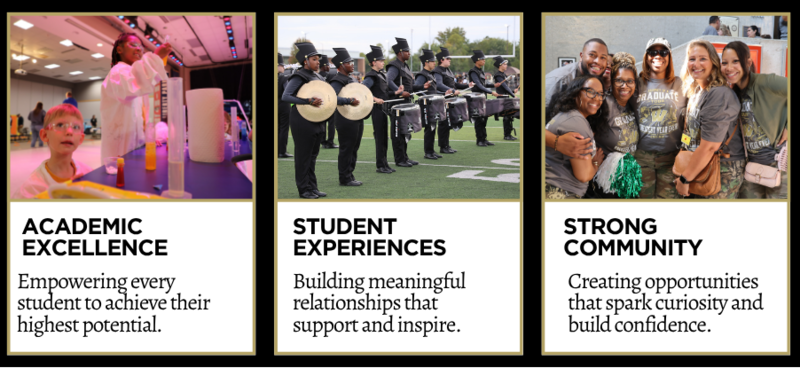 academic, experiences,  community