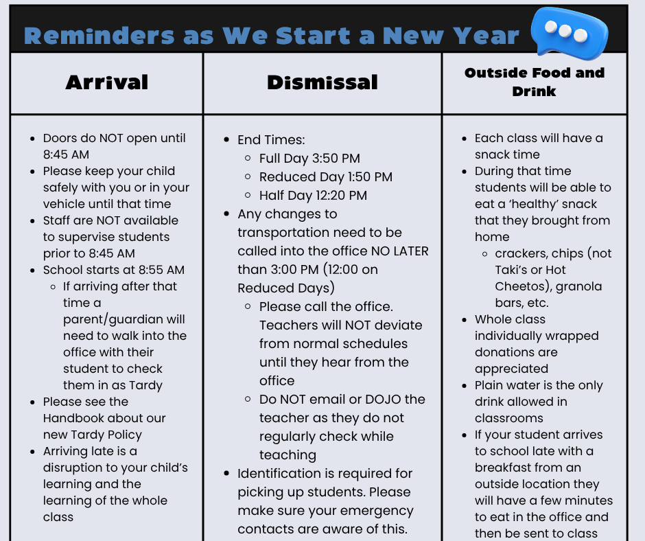 Pinehurst Early Elementary reminders covering arrival, dismissal, and classroom food and drinks. Doors open at 8:45 AM and school begins at 8:55 AM. Dismissal is 3:50 PM on full days, 1:50 PM on reduced days, and 12:20 PM on half days. Transportation changes must be called into the office by the designated deadline. Students may bring a healthy classroom snack, and plain water is the only drink permitted in classrooms.