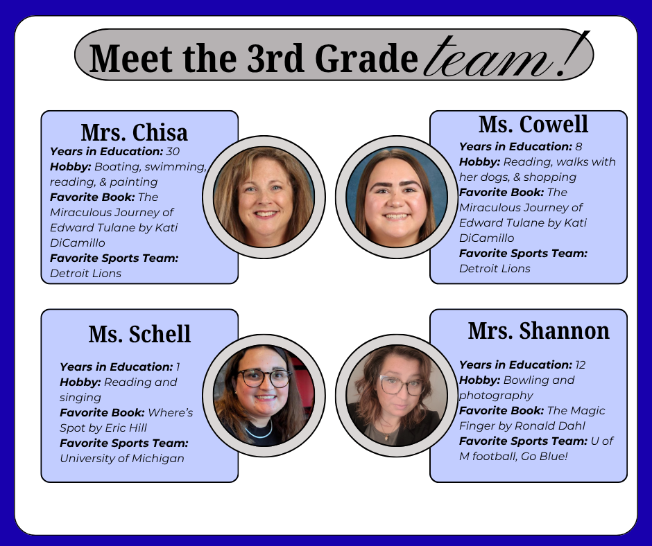 3rd Grade team 