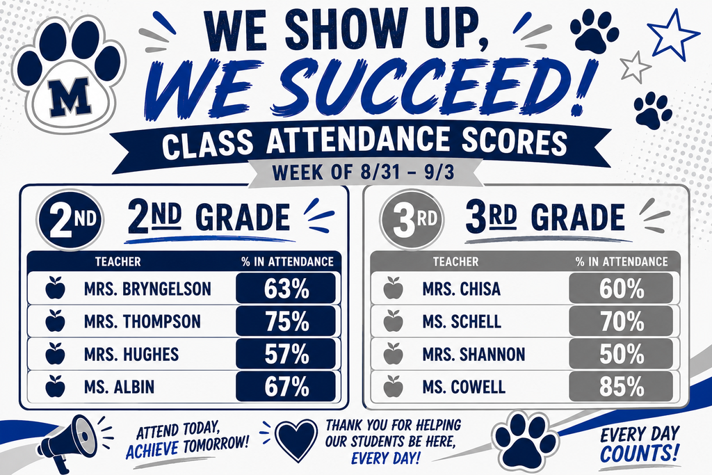 Attendance Matters