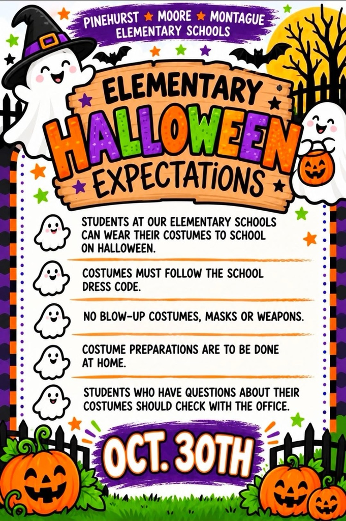 costume expectations 