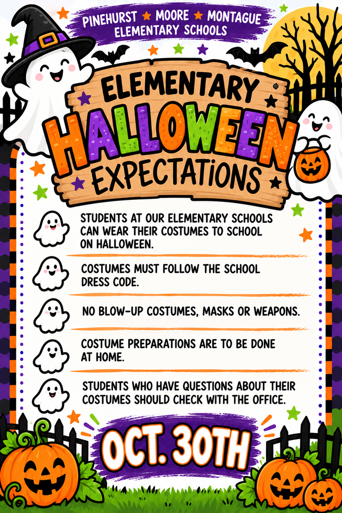 Costume expectations