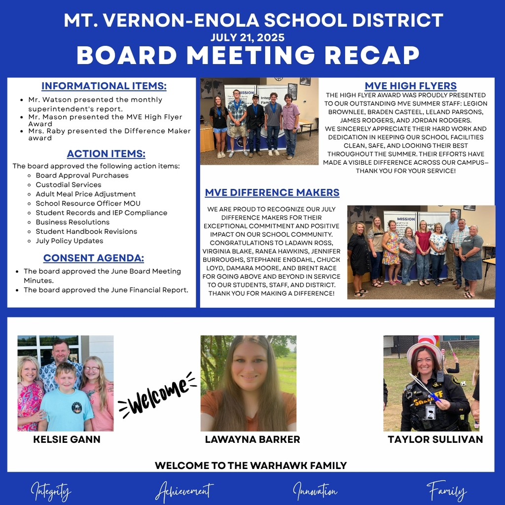 board meeting recap