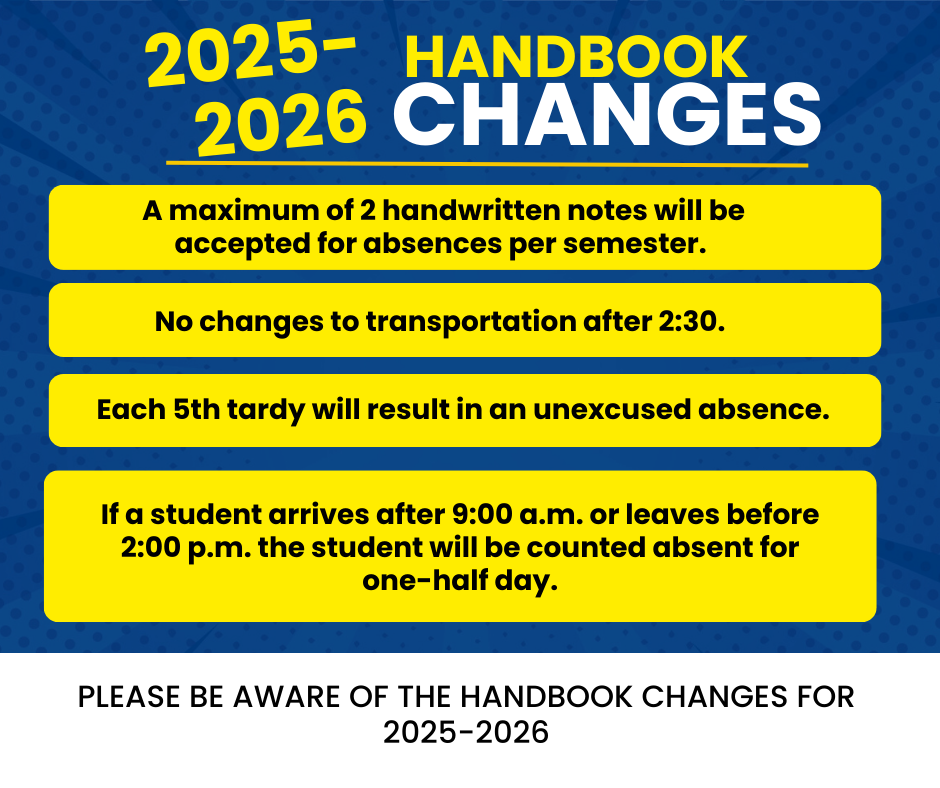 changes