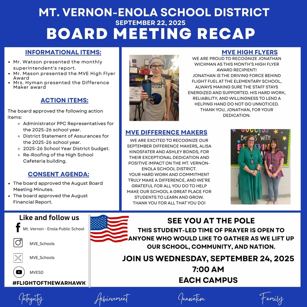 September board recap