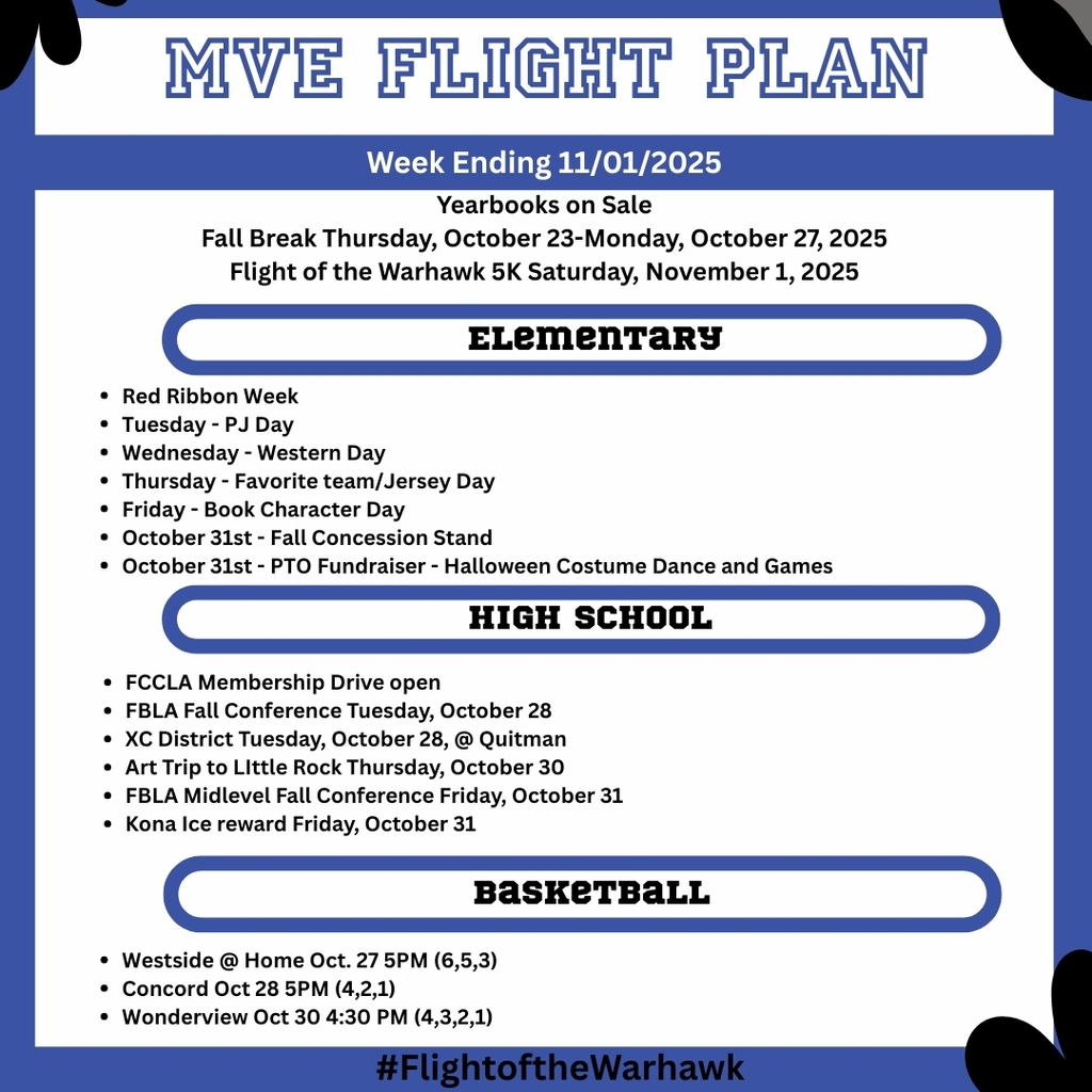Flight Plan week ending 11/01/25