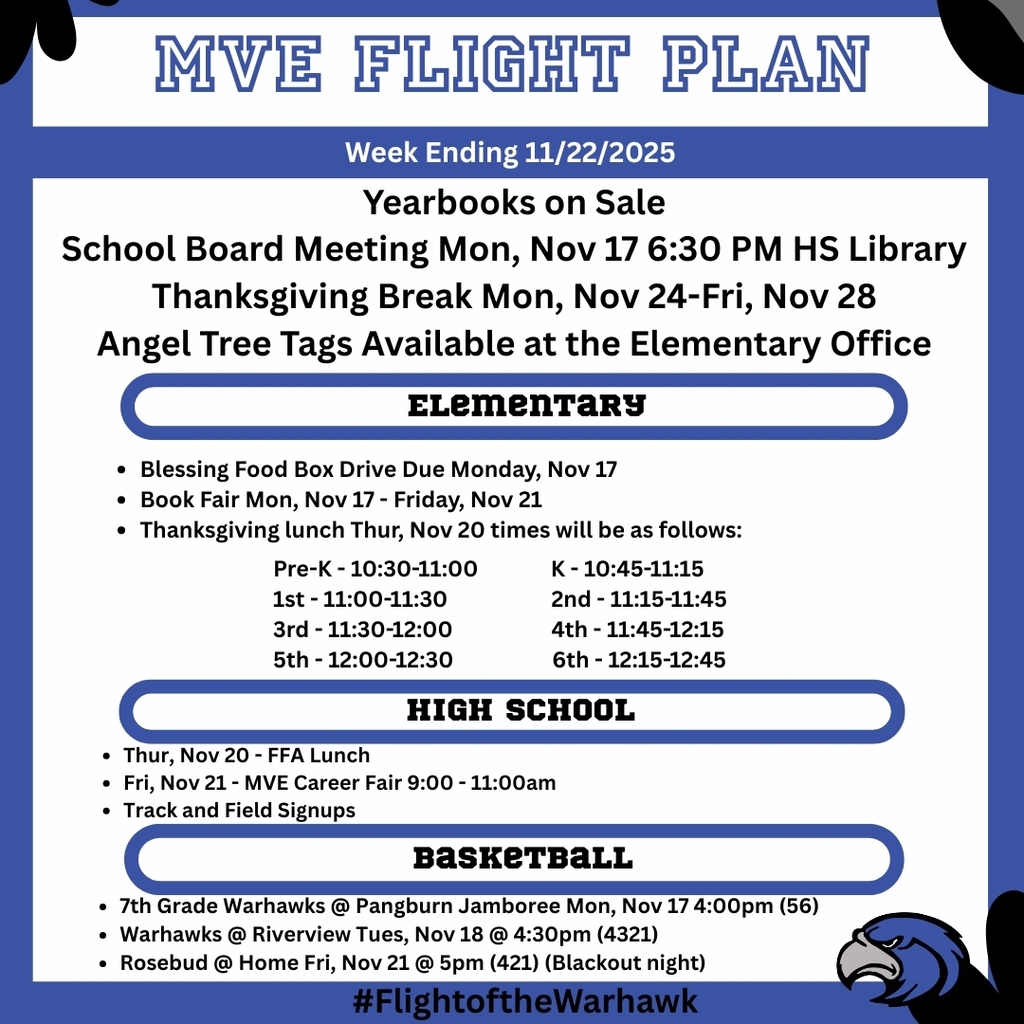 week ending 11/22/25