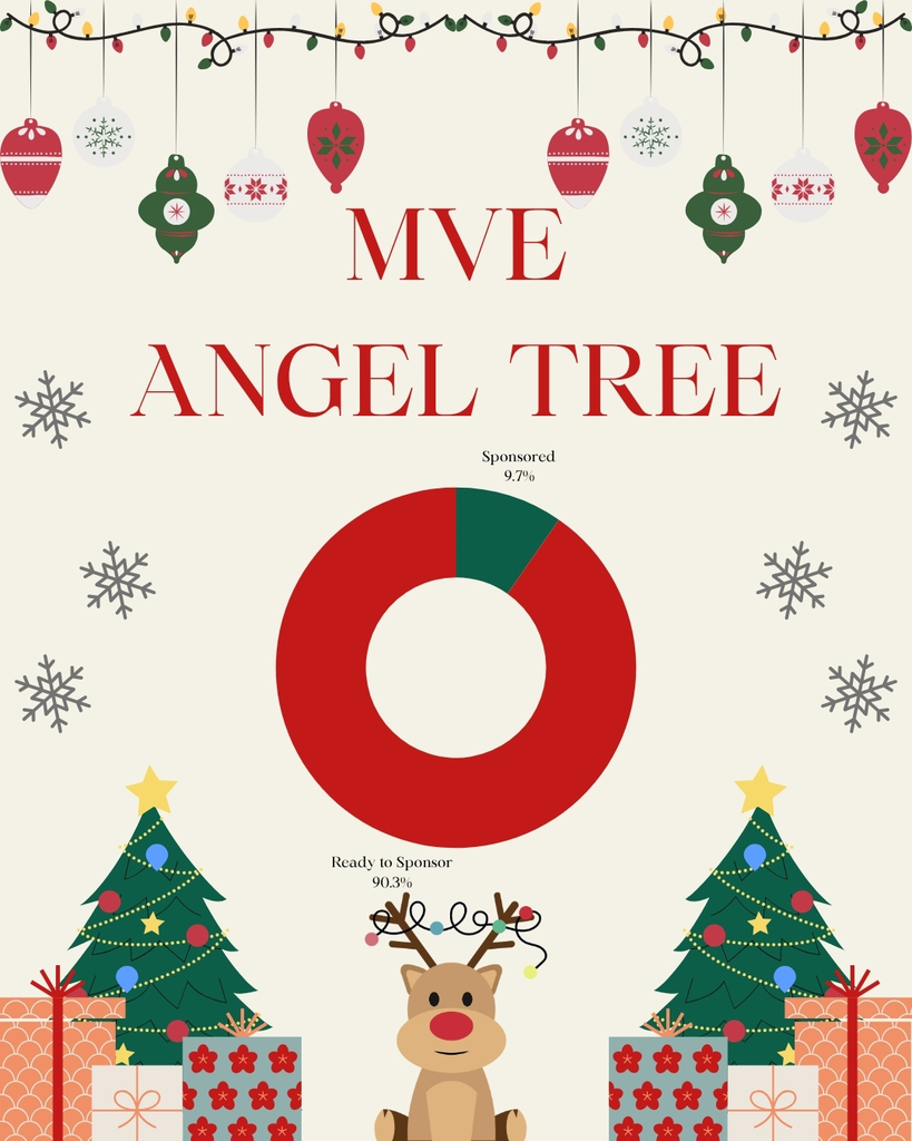 angel tree