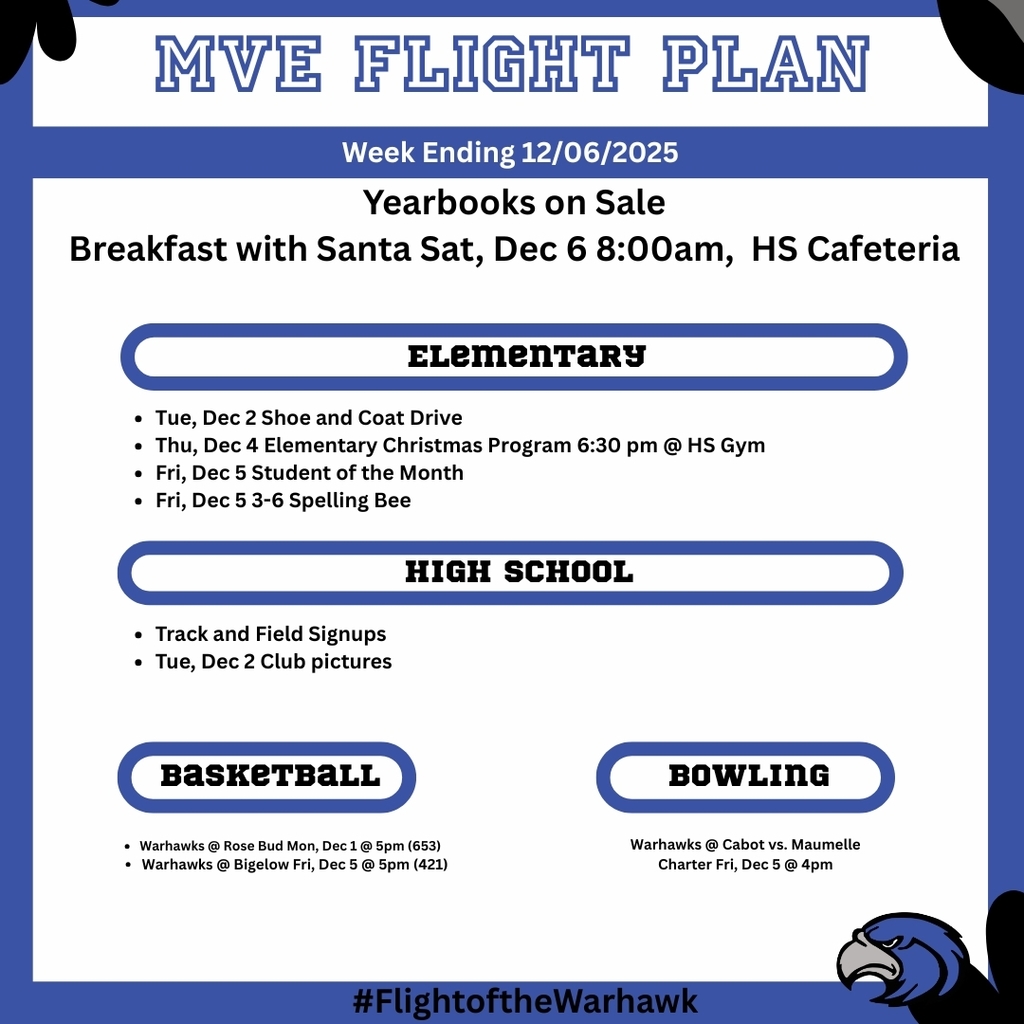 flight plan week ending 12/06/25