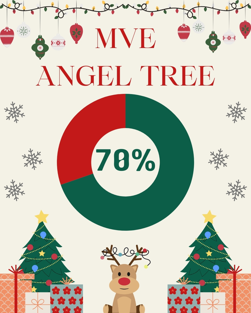 MVE Angel Tree