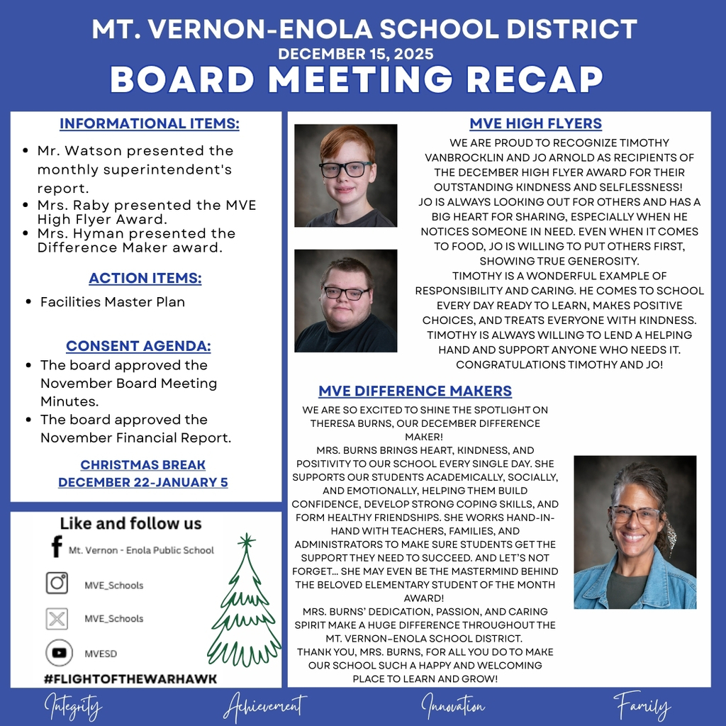 December board meeting recap