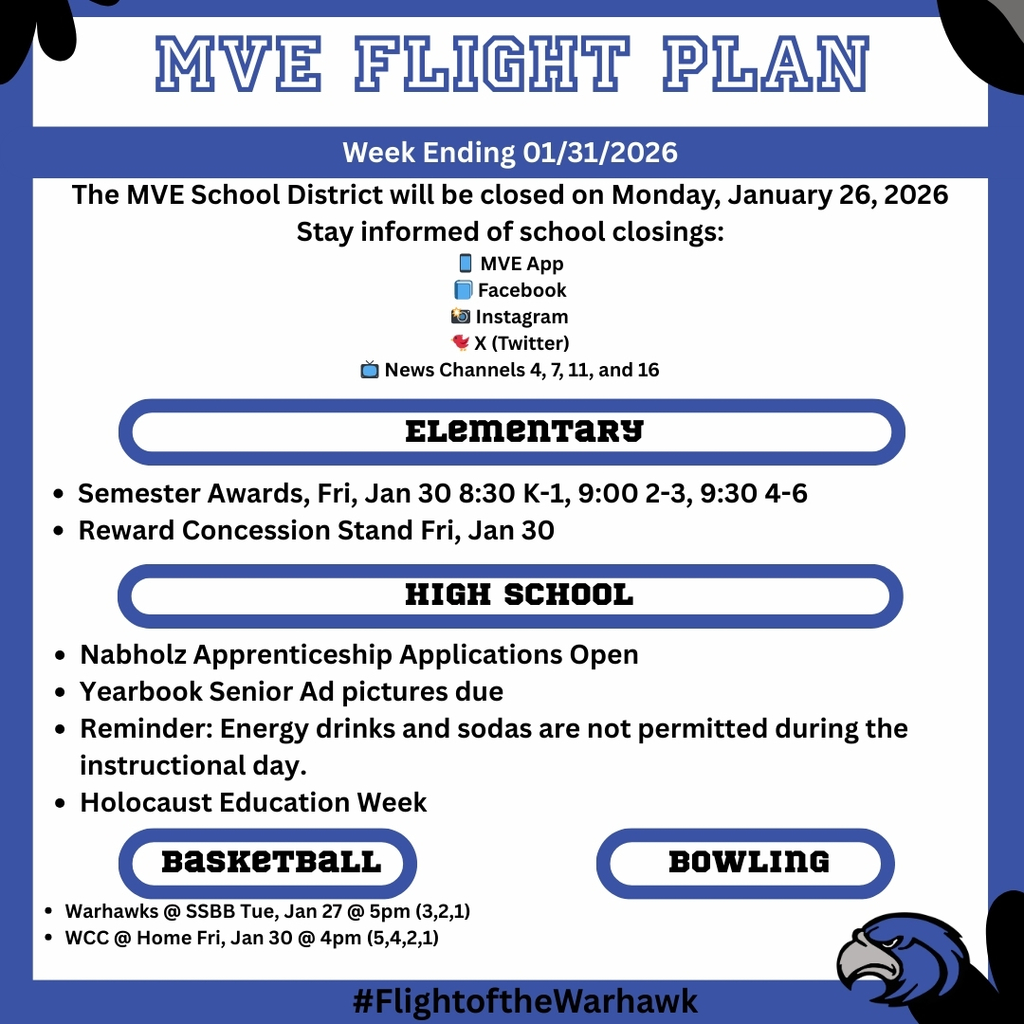 week ending 01/31/2026