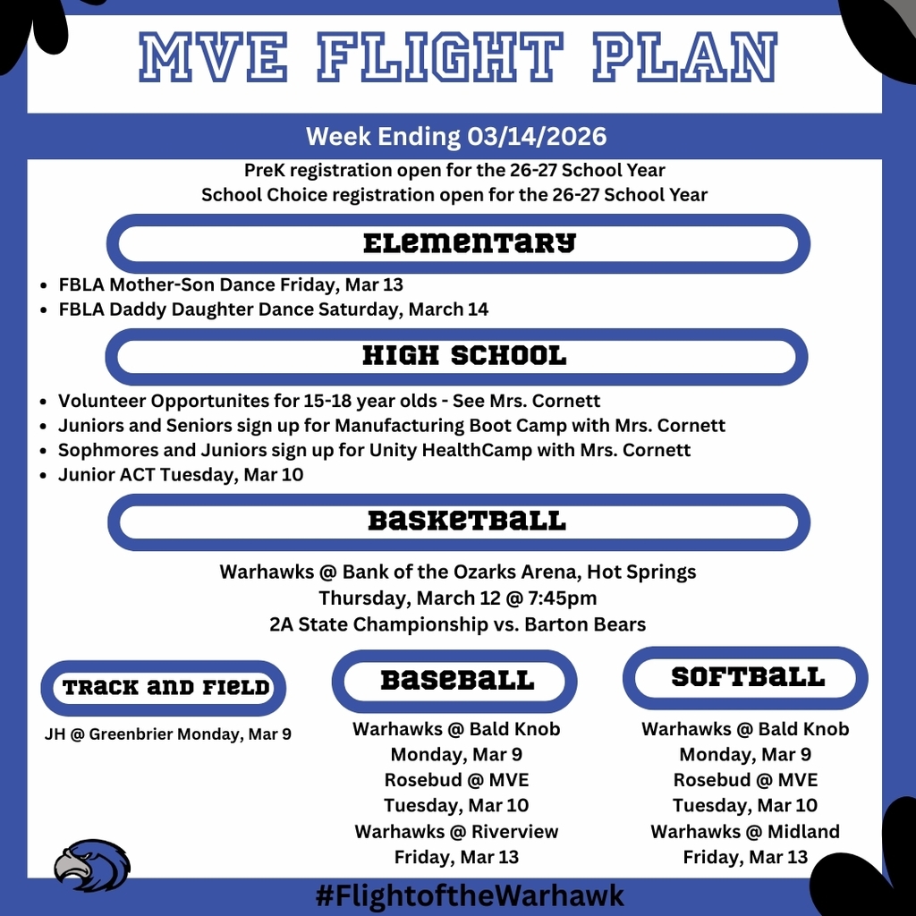 week ending 03/14/26