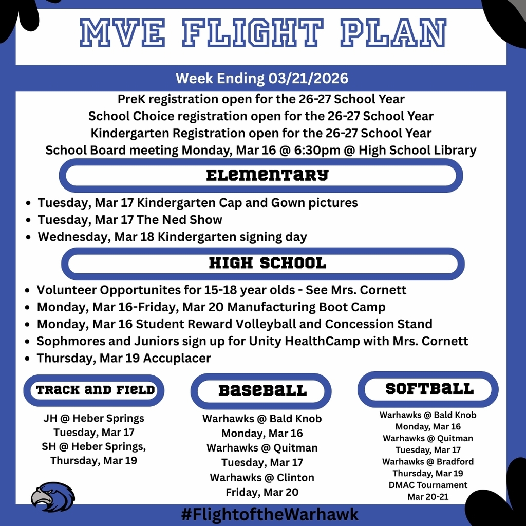 week ending 03/21/26