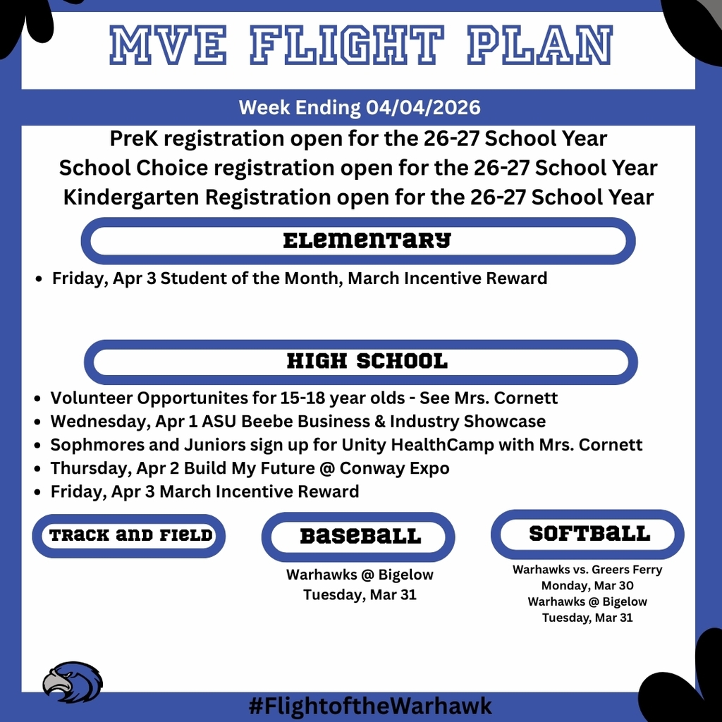 week ending 04/04/26