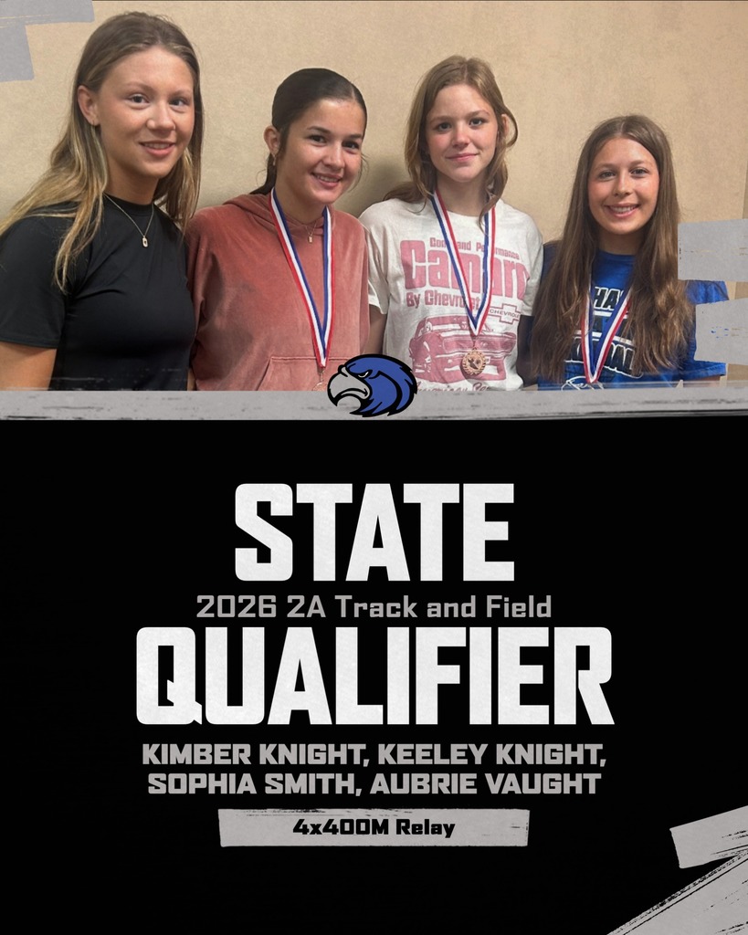 track and field state qualifiers