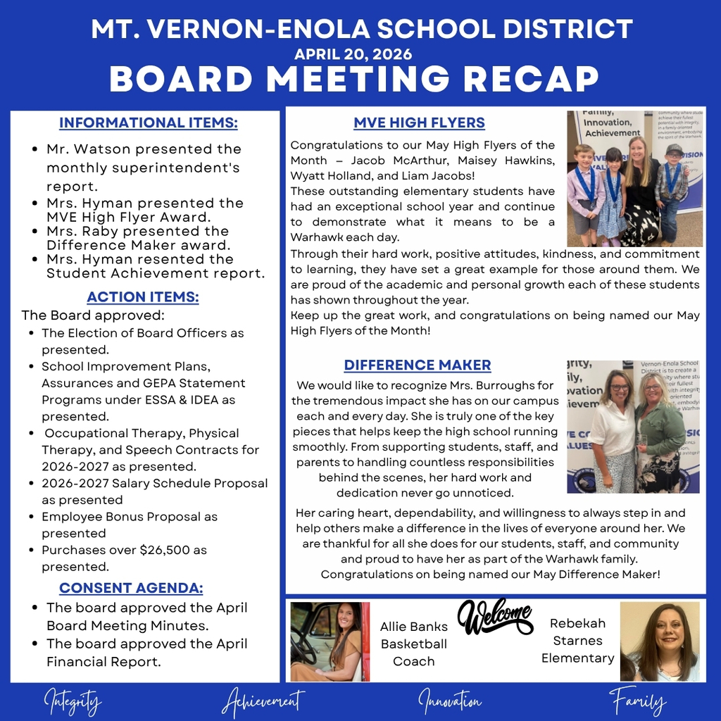 may board meeting recap