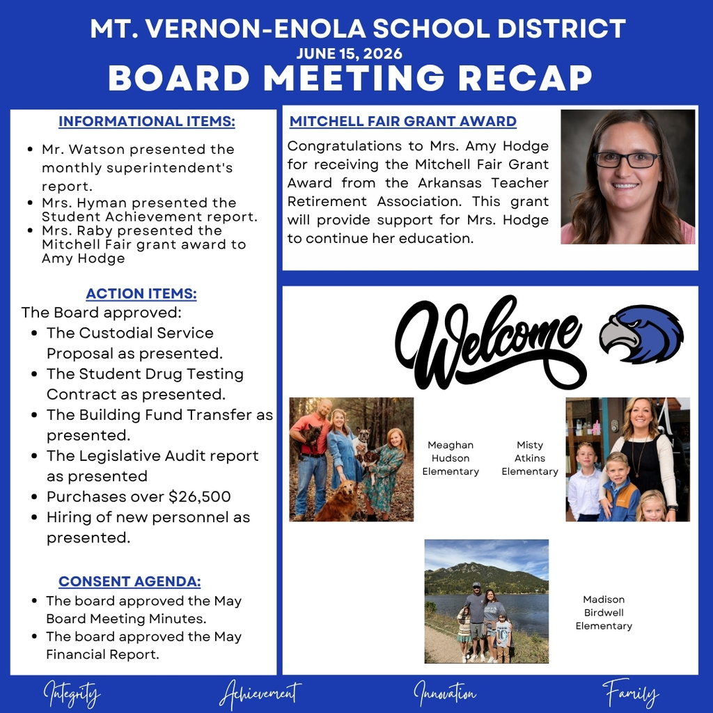 board meeting recap