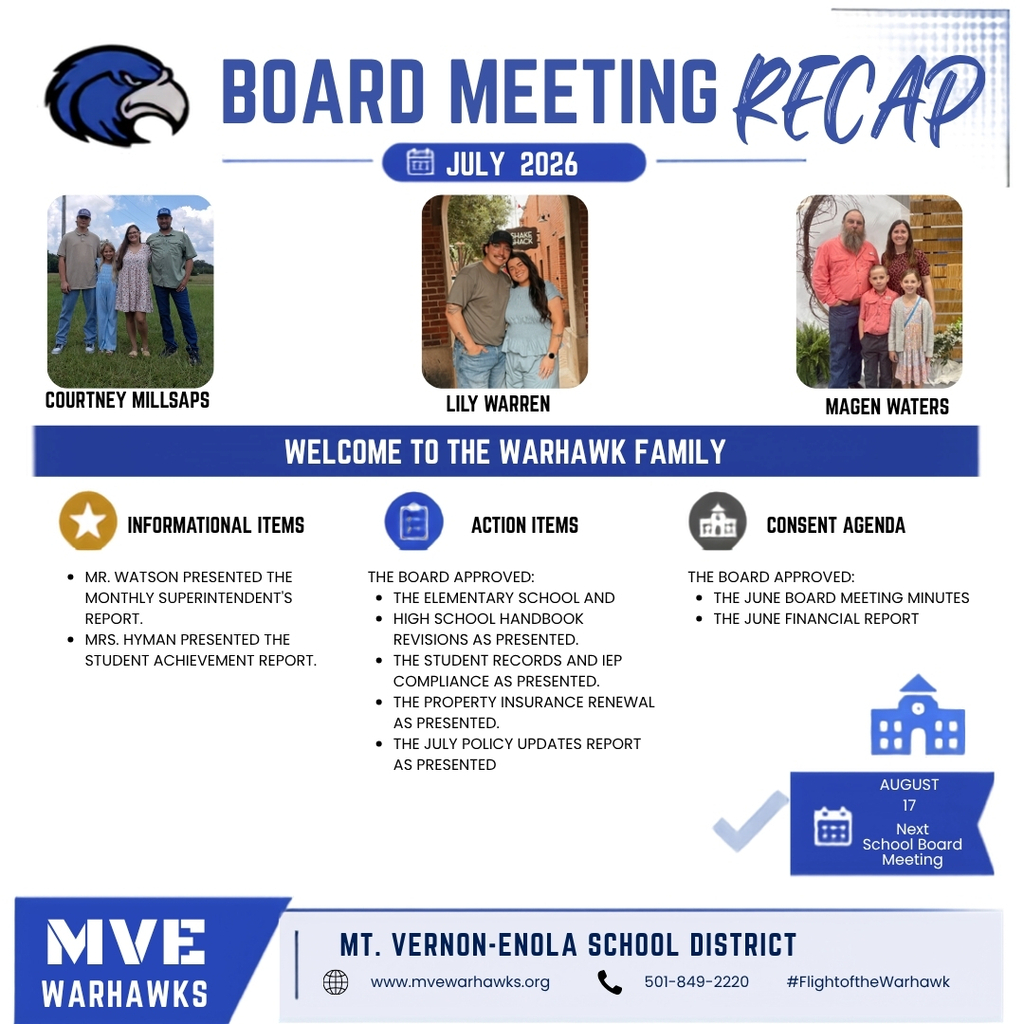 july board recap