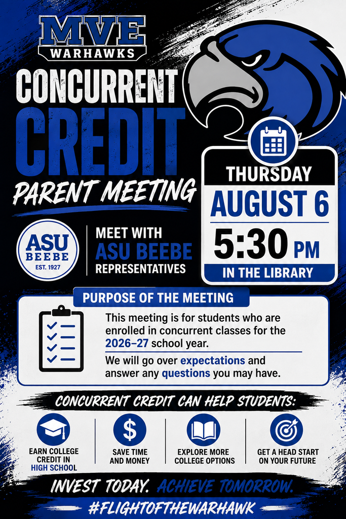 concurrent credit