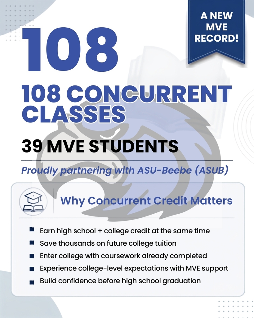 concurrent