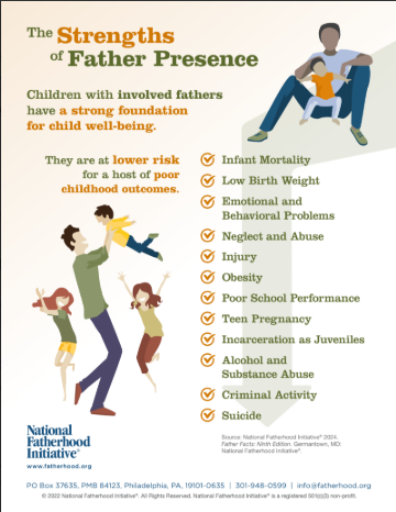 pro dad