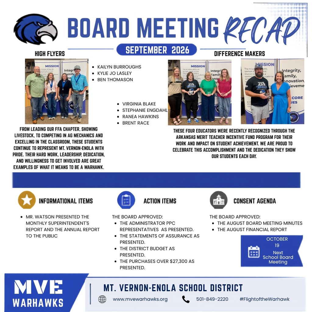 board meeting recap