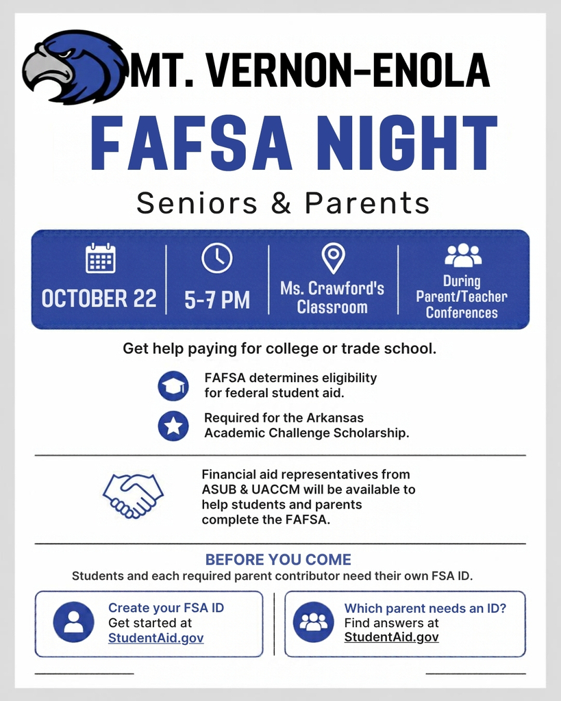 fafsa 