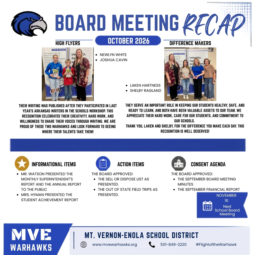 board meeting recap