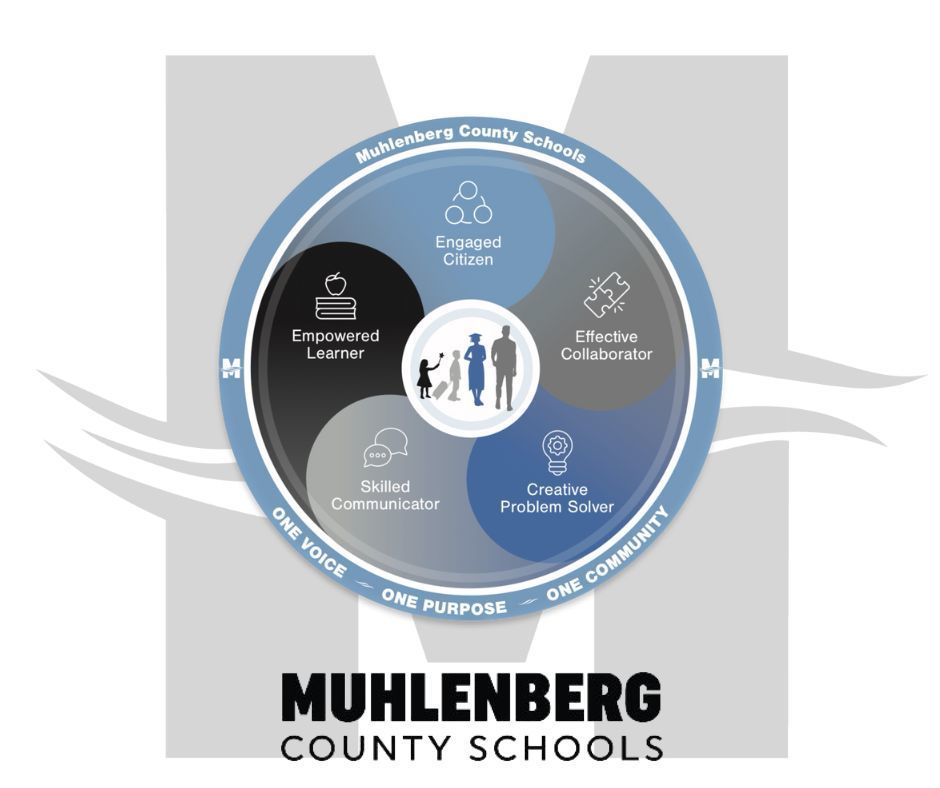 Muhlenberg County Schools Logo