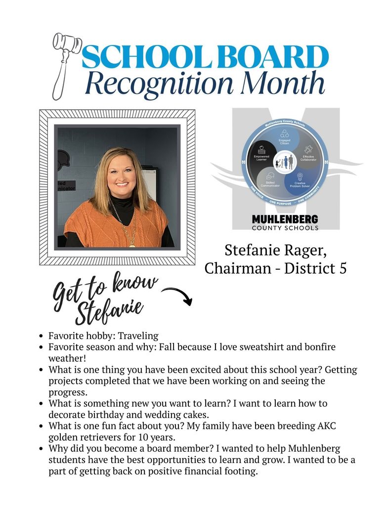Get to Know Stefanie Rager Sheet